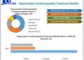 Hypertrophic Cardiomyopathy Treatment Market is expected to reach USD 1.62 Billion by 2030 at a CAGR of 3.10 percent