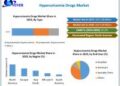 Hyperuricemia Drugs Market is expected to reach USD 9.00 Billion by 2030 at a CAGR of 8.52 percent