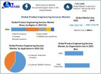Product Engineering Services Market is expected to grow at 7.4 percent from 2024 to 2030 to reach USD 1710.45 Bn as per Maximize Market Research.