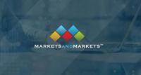Medical Billing Market worth $27.7 billion by 2029
