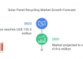 Solar Panel Recycling Market: A Growing Solution for Sustainable Energy.