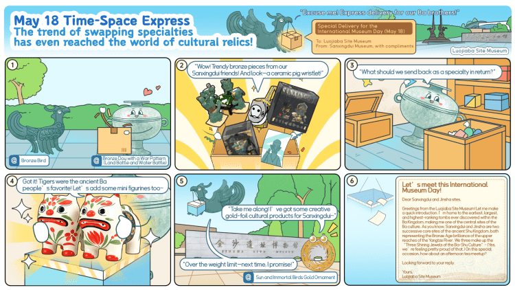 اليوم العالمي للمتاحف: تنامي ظاهرة تبادل التخصصات المحلية في عالم الآثار الثقافية