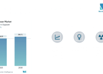 Japan Power Market to Reach 328.3 GW in 2025, Heading Toward 349.7 GW by 2030 — Modest Growth amid Diversifying Energy Mix