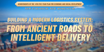 وسائل الإعلام الصينية تسلط الضوء على “ثلاثة ركائز” لدعم شبكة الخدمات اللوجستية في الصين