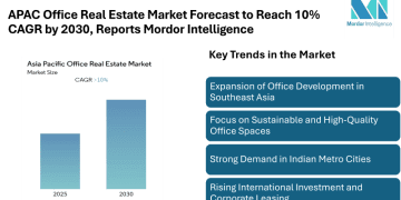APAC Office Real Estate Market Forecast to Reach 10% CAGR by 2030, Reports Mordor Intelligence