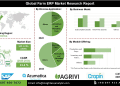 Farm ERP Market Expansion Driven by Sustainable Farming and Resource Optimization