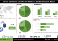 UV-Robotic Disinfection Networks Market Growth Fueled by AI and Smart Navigation Technologies
