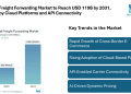 Digital Freight Forwarding Market to Reach USD 119.12 Billion by 2031, Driven by Cloud Platforms, API Connectivity, and E-Commerce Expansion