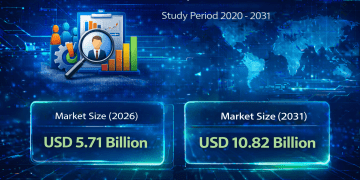HR Analytics Market Size to Reach USD 10.82 Billion by 2031 Driven by Cloud Adoption and Predictive Workforce Intelligence