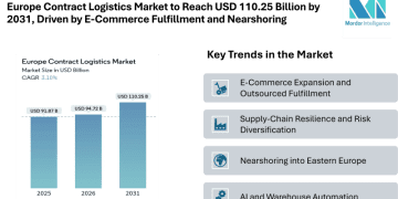 Europe Contract Logistics Market to Reach USD 110.25 Billion by 2031, Driven by E-Commerce Fulfillment and Nearshoring
