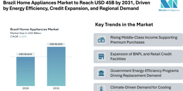 Brazil Home Appliances Market to Reach USD 45.33 Billion by 2031, Driven by Energy Efficiency, Credit Expansion, and Regional Demand