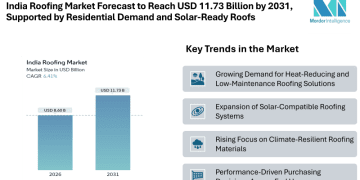 India Roofing Market Forecast to Reach USD 11.73 Billion by 2031, Supported by Residential Demand, Solar-Ready Roofs, and Climate-Focused Building Practices