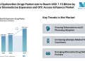 Erectile Dysfunction Drugs Market size to Reach USD 7.15 Billion by 2031 as Telemedicine Expansion and OTC Access Influence Market Trends