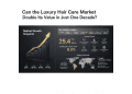 Luxury Hair Care Market Set to Hit 57.42B by 2035 Amid Global Tensions