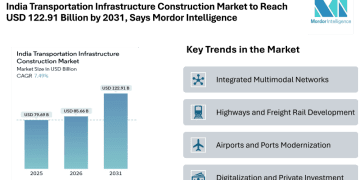 India Transportation Infrastructure Construction Market to Reach USD 122.91 Billion by 2031, Says Mordor Intelligence