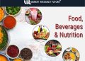 Herbal Nutraceutical Market Set to Hit 53.67 billion USD by 2035 at 3.48% CAGR