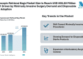 Laparoscopic Retrieval Bags Market Size to Reach USD 805.88 Million by 2031 Driven by Minimally Invasive Surgery Demand and Disposable Device Adoption